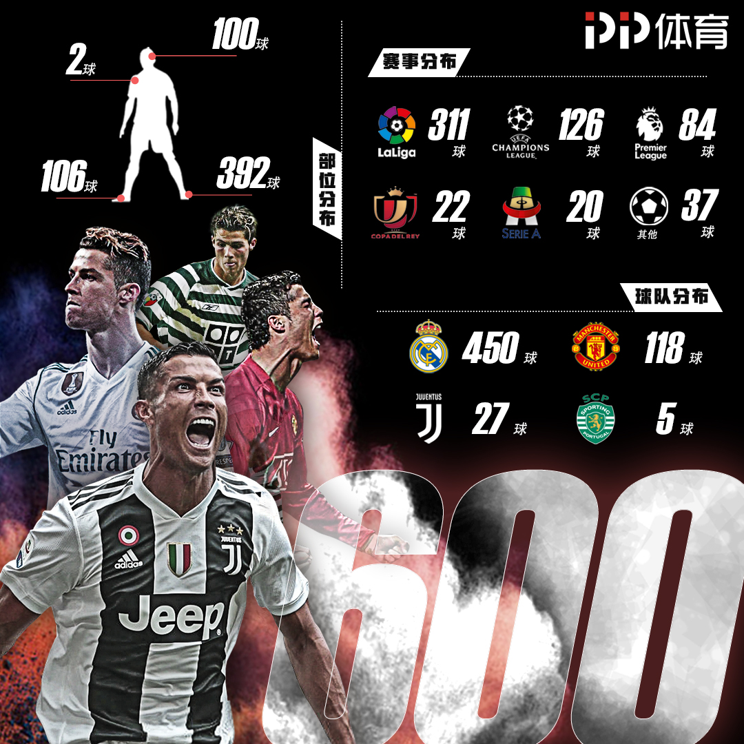 记者：杨希、向余望对阵韩国U22时大概率无法出场（记者：杨希、向余望对韩U22之战大概率缺席）