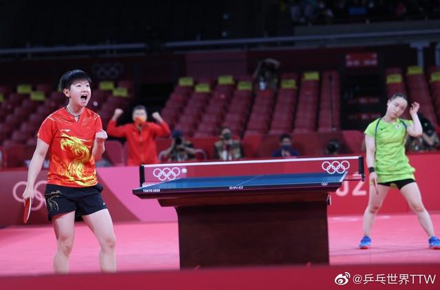 队的竞争力 队的竞争力